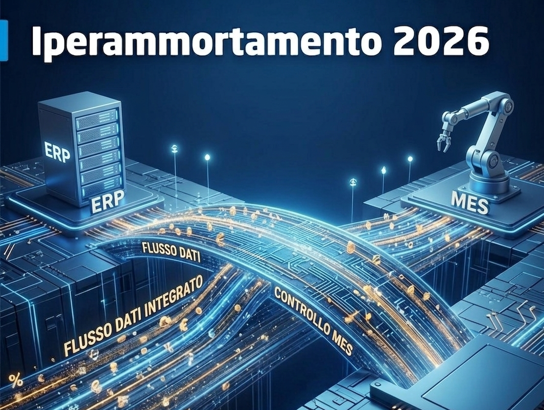 Iperammortamento 2026: il momento giusto per digitalizzare la produzione